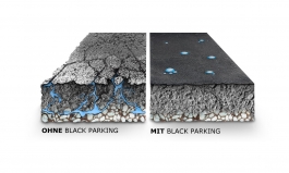 Asphaltversiegelung - Black Parking® 25 kg